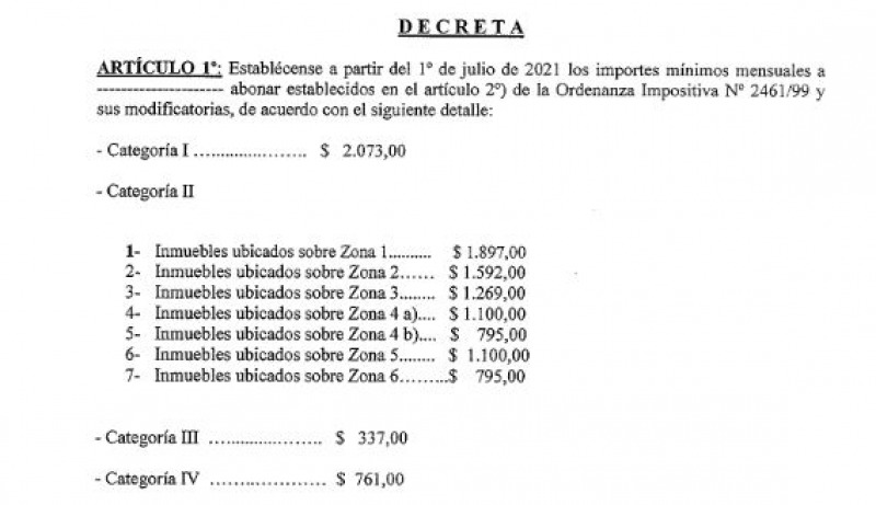 Galli decret un aumento del 25% en las tasas